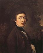 Thomas Gainsborough Self-Portrait oil painting reproduction